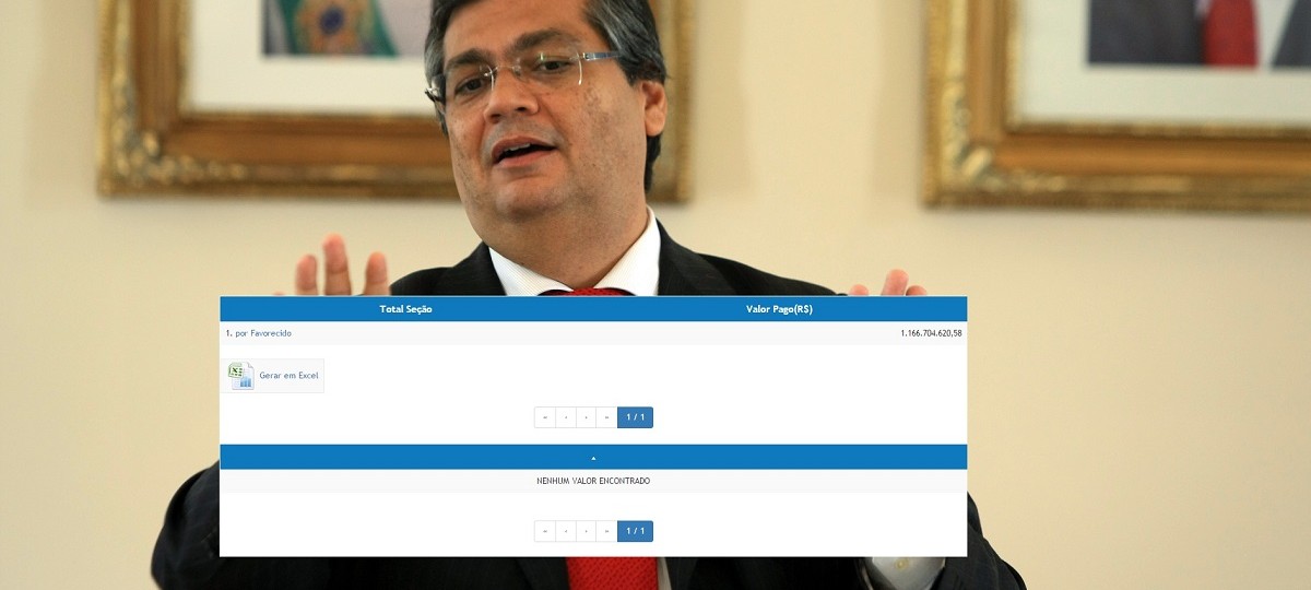 Governo frauda Portal da Transparência e exclui pagamento feito pela Seduc à Pública