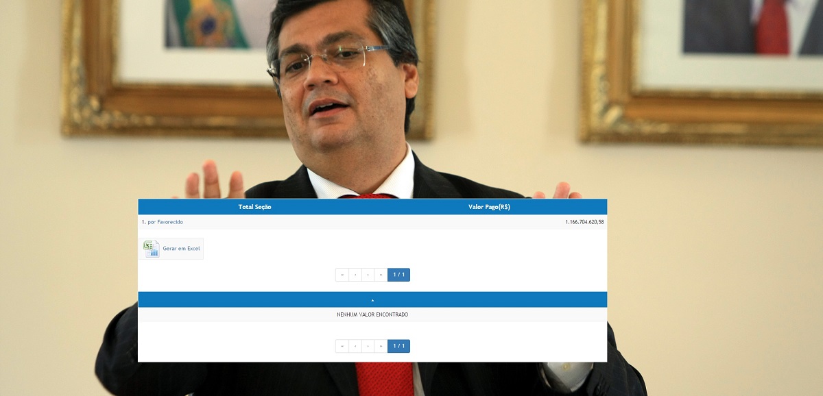 Governo frauda Portal da Transparência e exclui pagamento feito pela Seduc à Pública